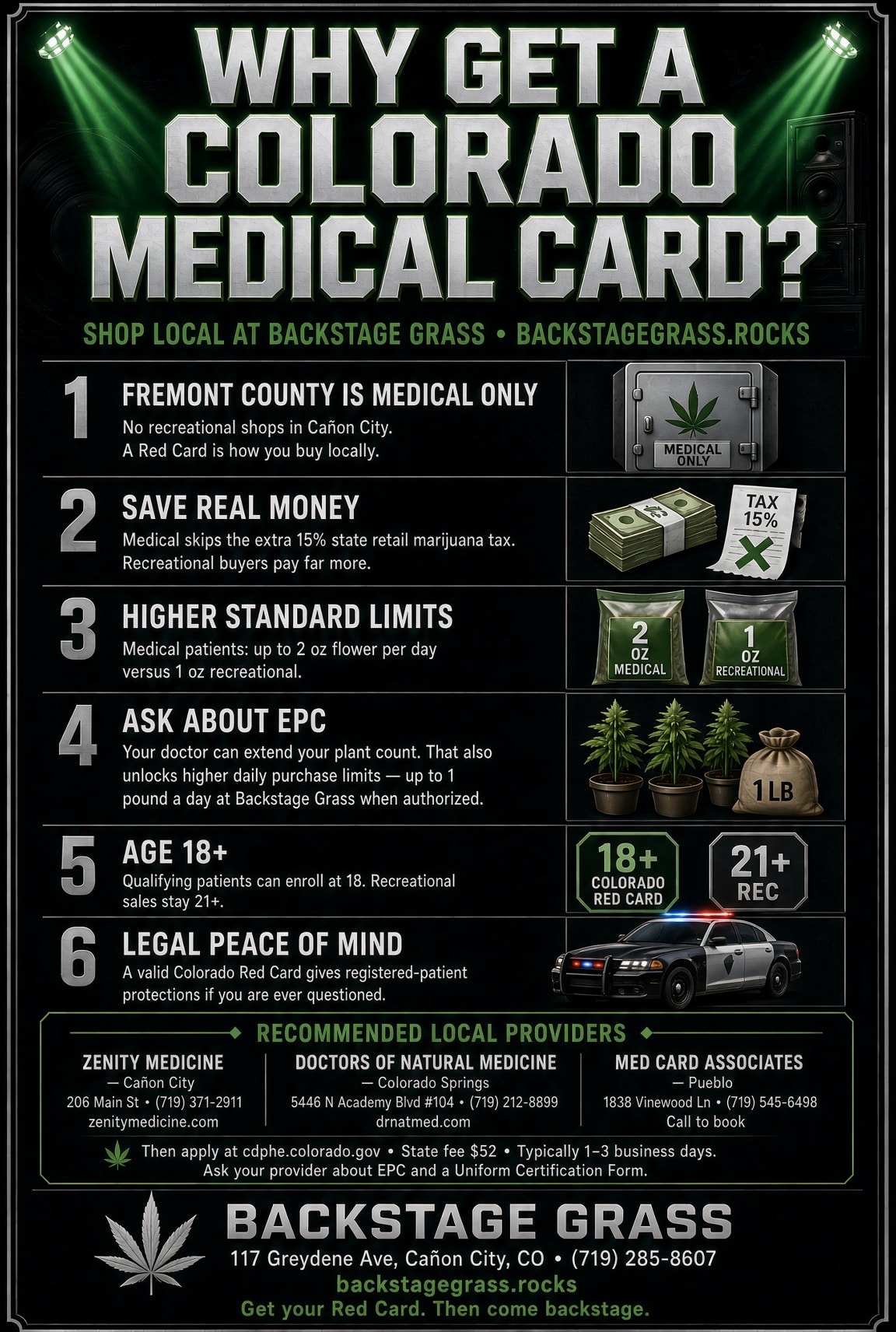 Why Get a Colorado Medical Card — infographic by Backstage Grass